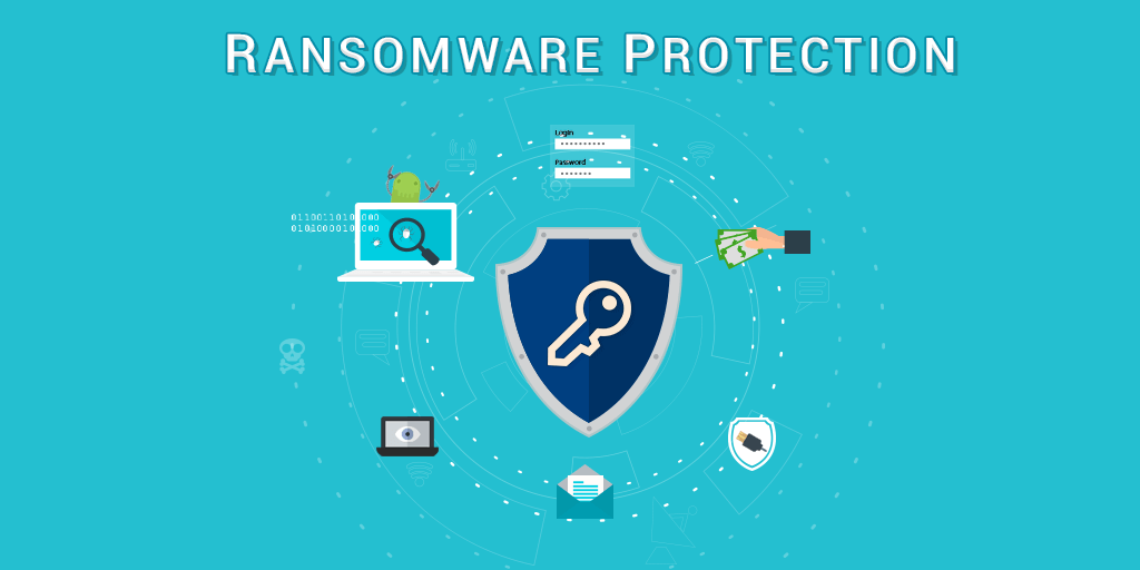 Ransomware Protection