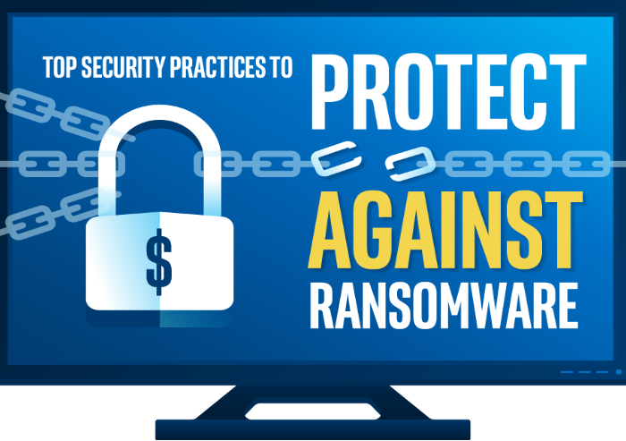 Security Practices to Protect Against Ransomware